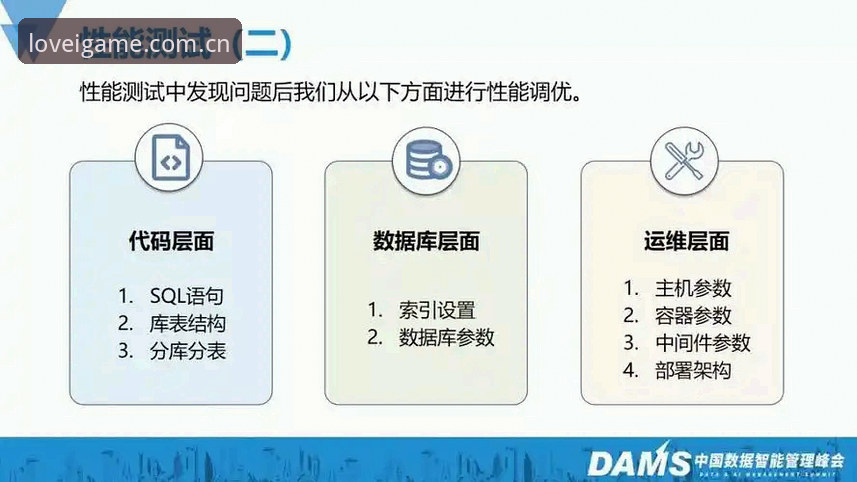 爱游戏平台iOS版迁移避坑指南：从账号重登到赛事API的实用操作手册